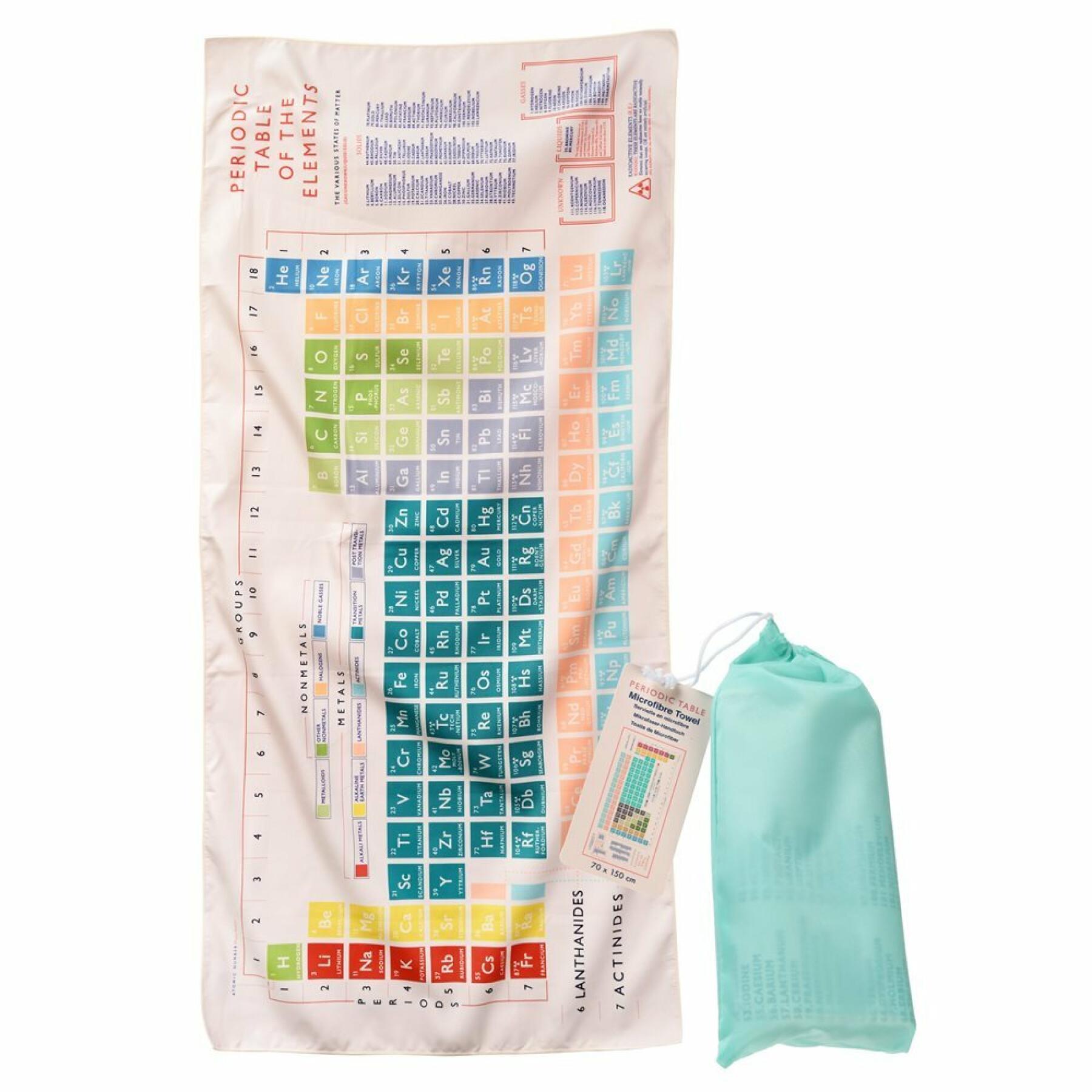 Mikrofiberhandduk för barn Rex London Periodic Table