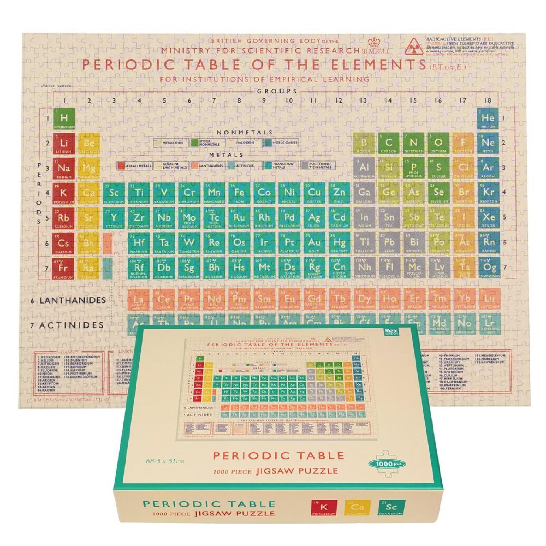 Pussel med 1000 bitar Rex London Periodic Table